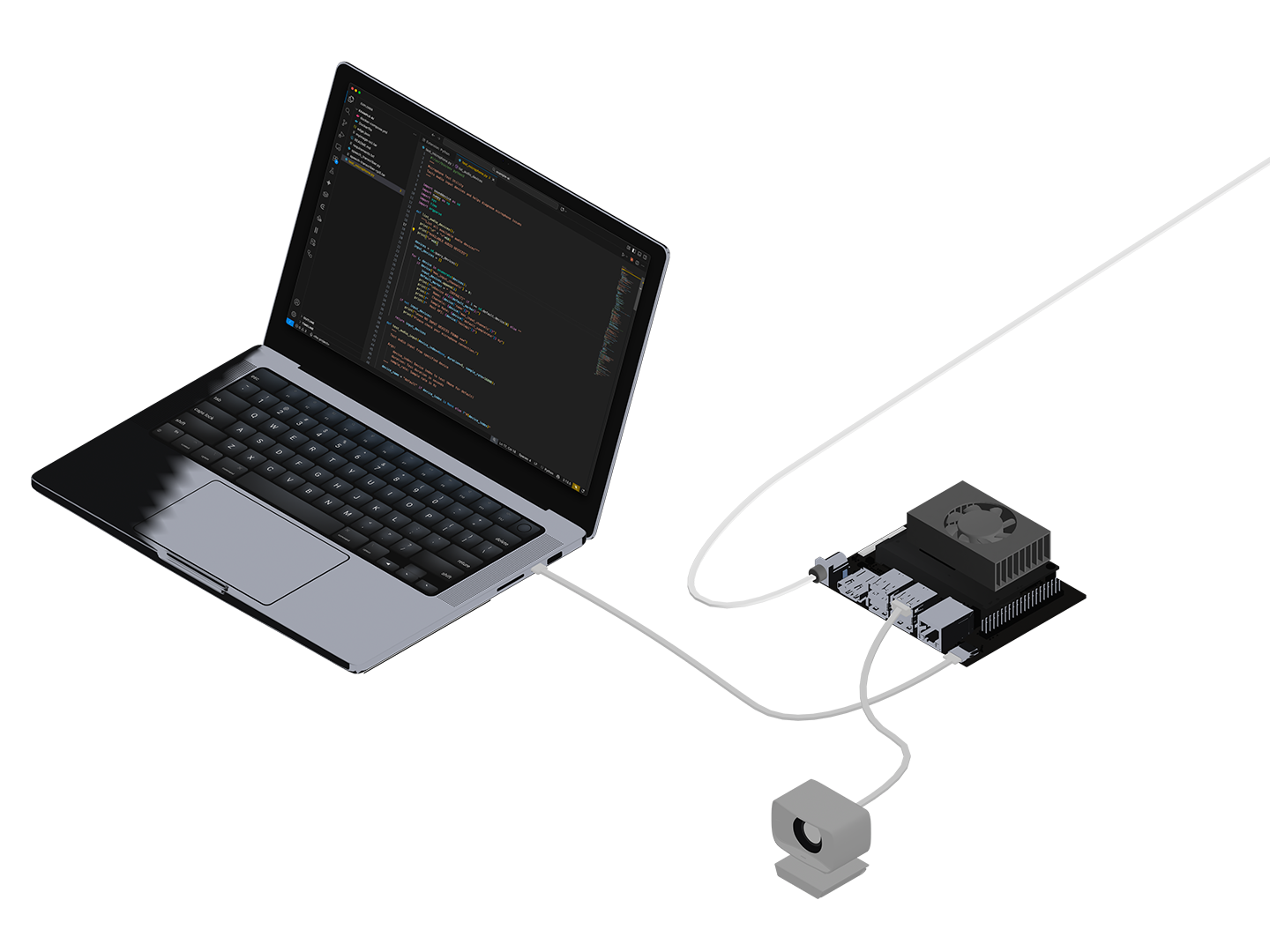 Webcam Setup